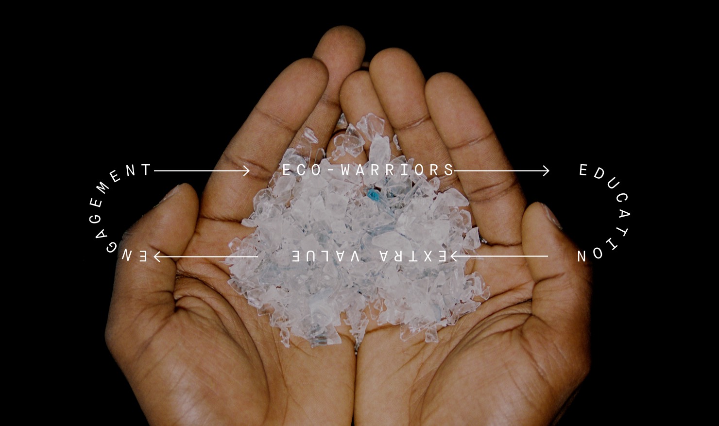 Pssbl - Website Design Evey Kwong — Art Direction and Graphic Design