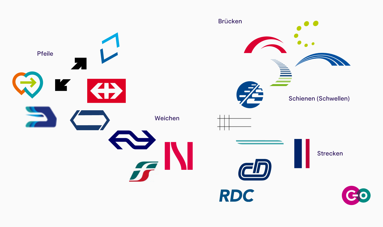 Evey Kwong — Art Direction and Graphic Design